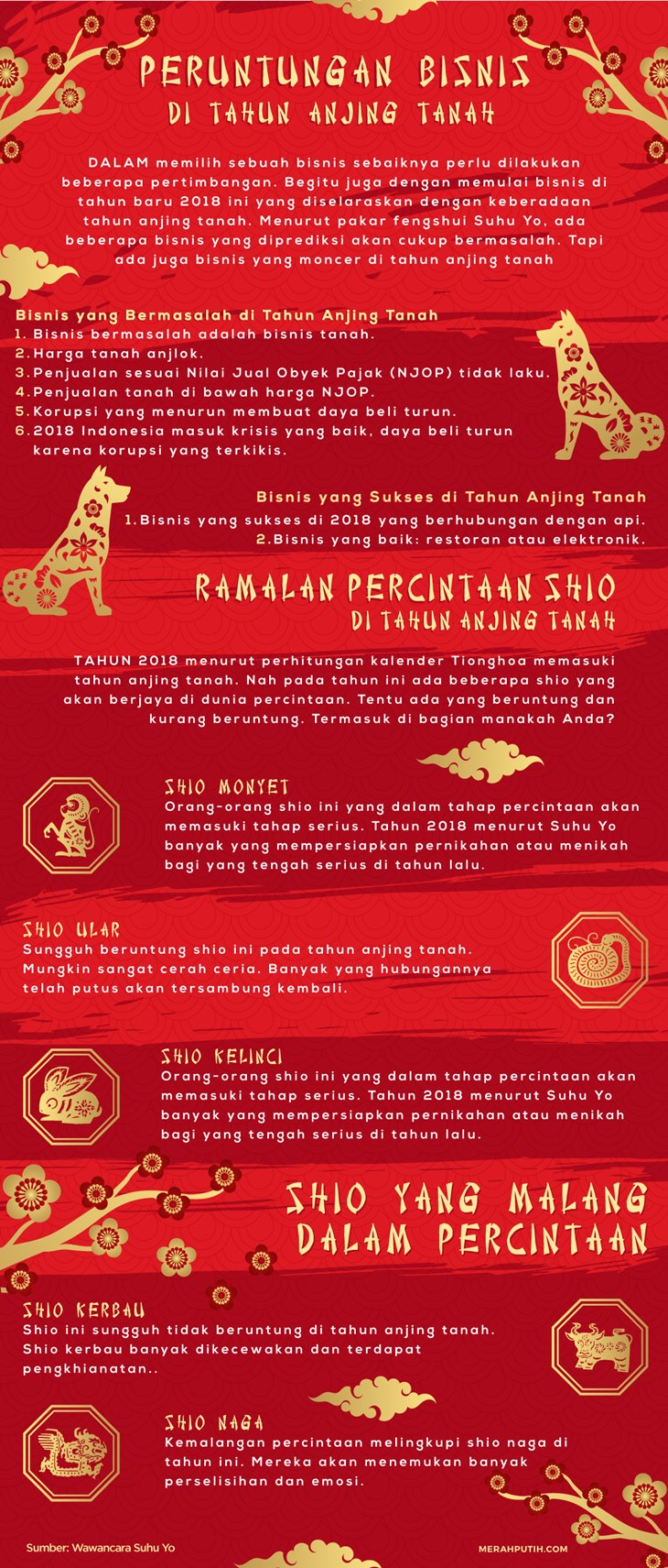 percintaan shio bisnis imlek 2018