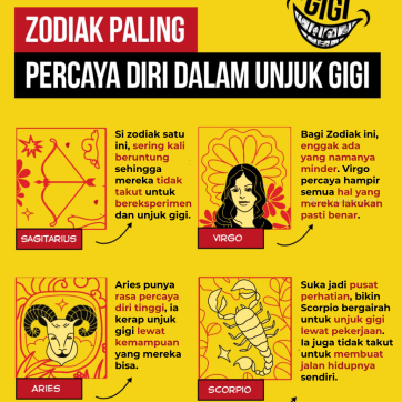 Zodiak Paling Percaya Diri Dalam Unjuk Gigi 