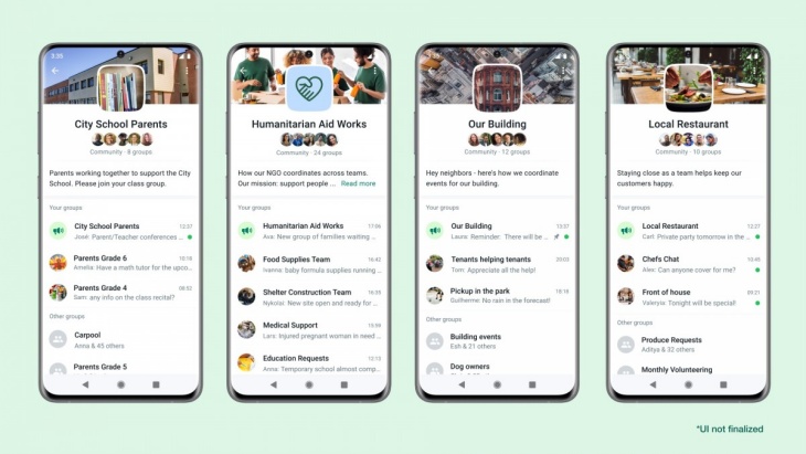 WhatsApp Perkenalkan Fitur Komunitas