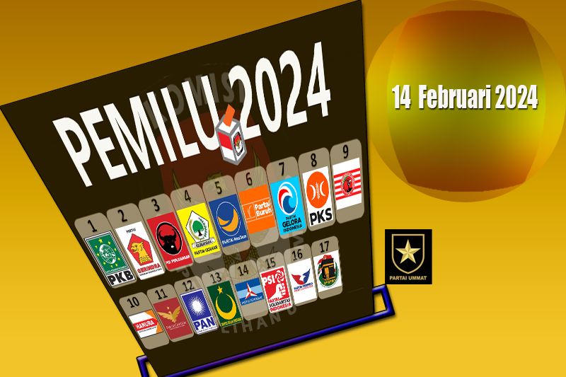 52 Caleg DPR Mantan Narapidana di Pemilu 2024