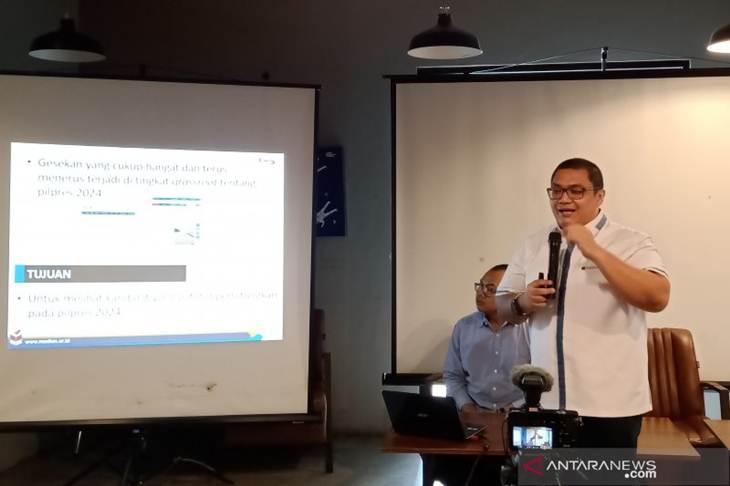 Hasil Survei Median Sebut Prabowo Jadi Capres Terkuat di Pemilu 2024