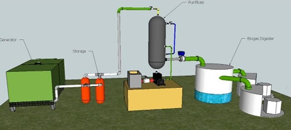 ITS Kantongi Hak Paten Atas Temuan Alat Pemurni Biogas
