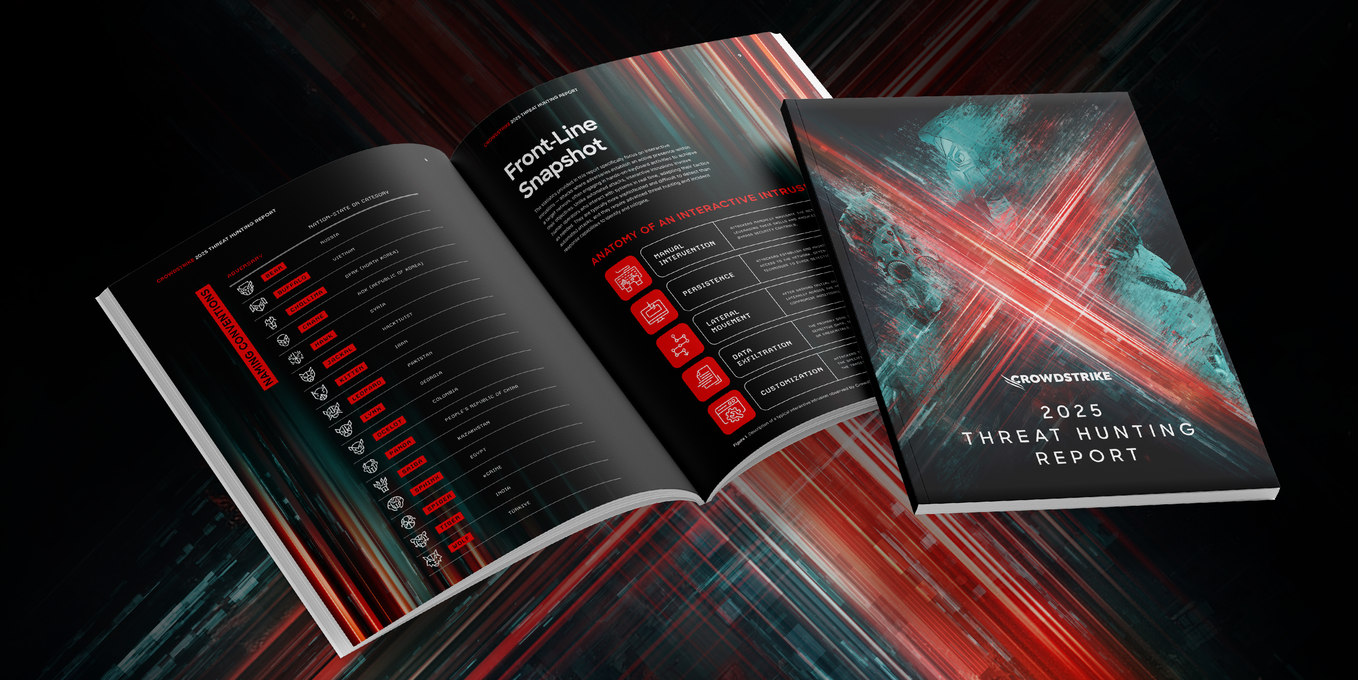CrowdStrike temukan ancaman siber lewat AI generatif