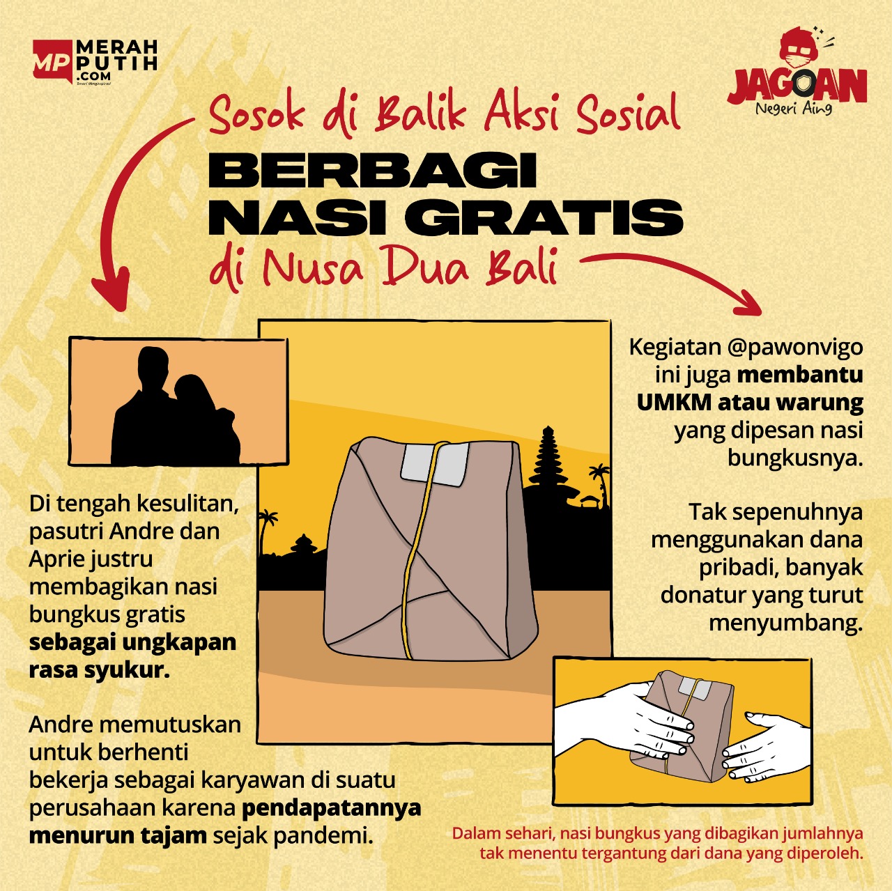 Sosok di Balik Aksi Sosial Berbagi Nasi Gratis di Nusa Dua Bali
