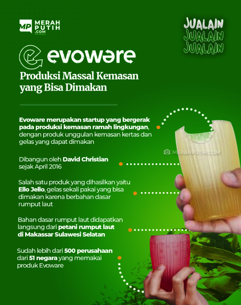 Evoware Produksi Massal Kemasan yang Bisa Dimakan