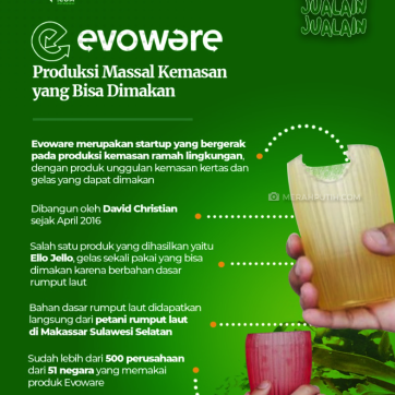 Evoware Produksi Massal Kemasan yang Bisa Dimakan