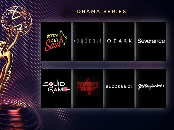 Nominator Emmy Award 2022