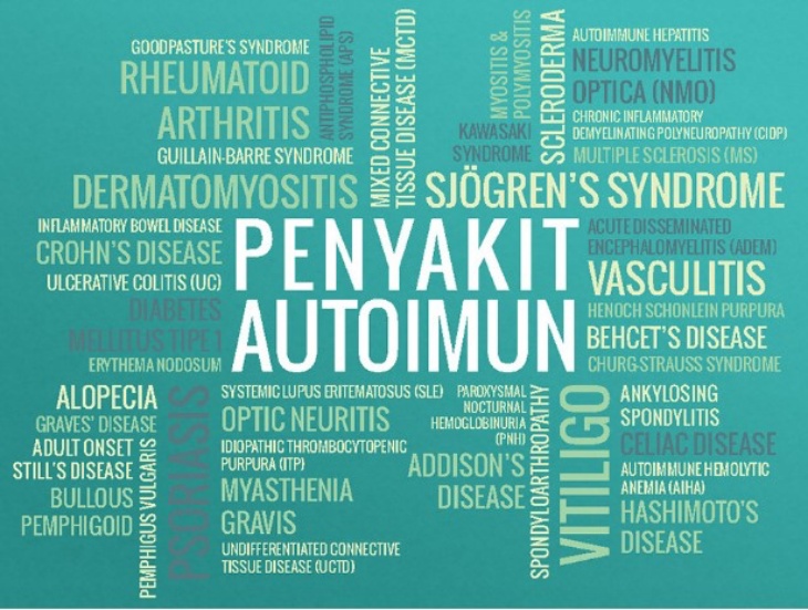 Pejuang Autoimun vs Pandemi COVID-19