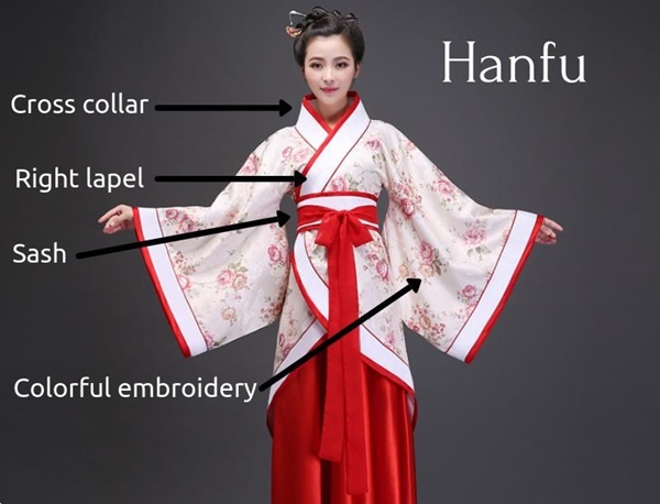Hanfu
