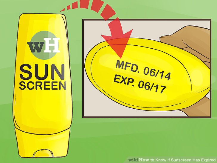 Sumber: wikiHow