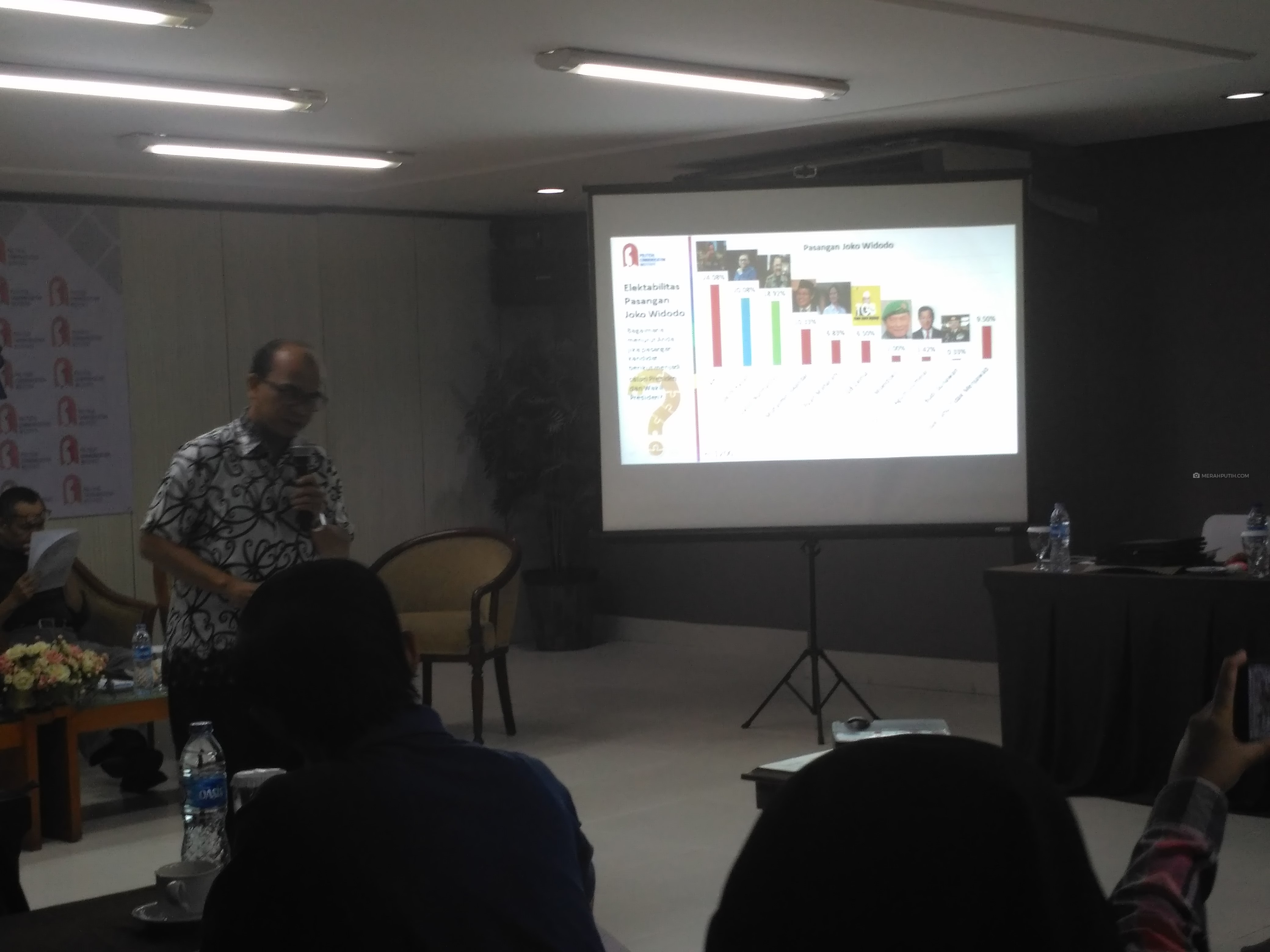 Survey PolcoMM: AHY Layak Dampingi Jokowi Ketimbang Gatot Nurmantyo