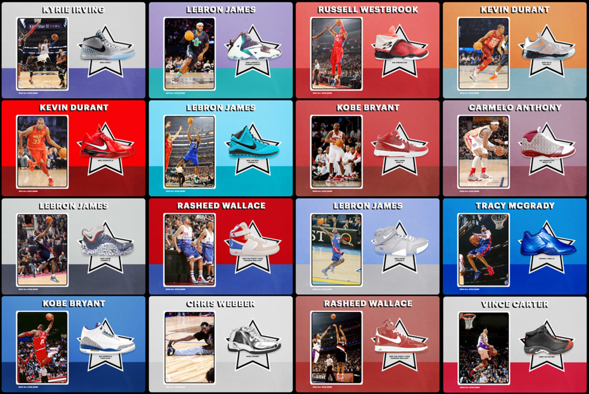 10 'Sneakers' Terbaik Sepanjang Sejarah yang Pernah Dipakai saat NBA All-Star Game