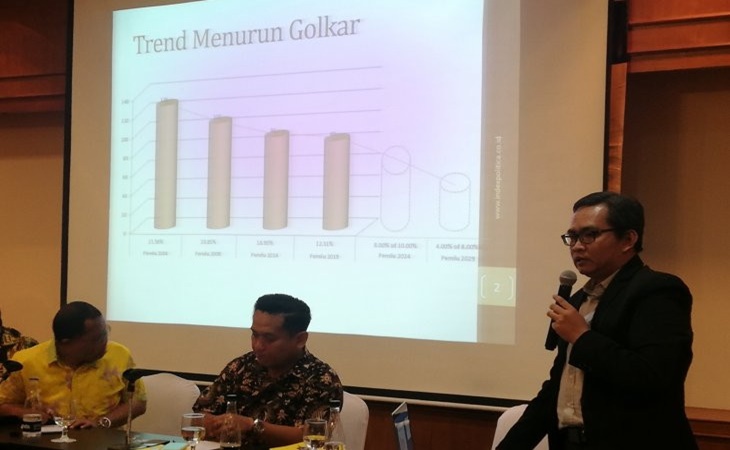 Denny Charter dalam sebuah pemaparan survei di Jakarta