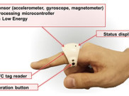 Cincin Masa Depan dari Fujitsu