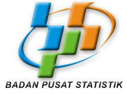 Survei BPS: Tahun 2014 Jomblo kian Bahagia