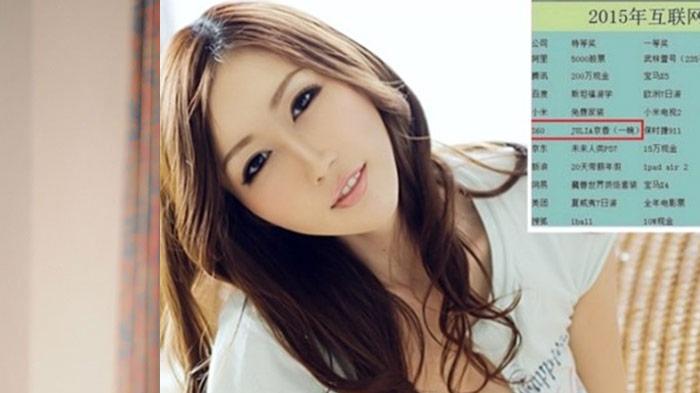 Heboh, Bonus Imlek Karyawan Terbaik 2015: Bermalam dengan Bintang Porno