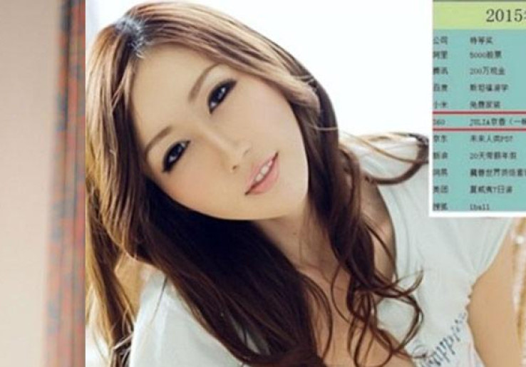 Heboh, Bonus Imlek Karyawan Terbaik 2015: Bermalam dengan Bintang Porno