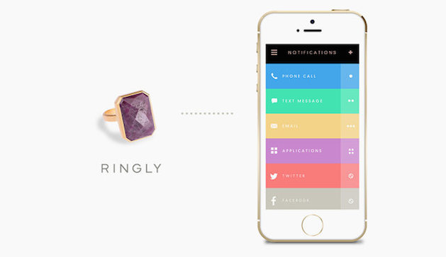 Ringly: Cincin Cantik yang Fungsional