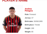AC Milan Miliki Bintang Masa Depan