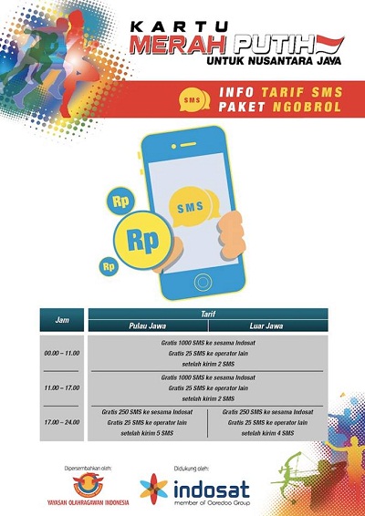 Mungkin Anda Pemenang 1 Miliar