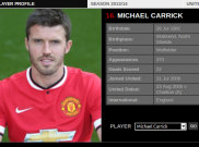 Manchester United Segera Perpanjang Kontrak Michael Carrick