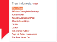 DPRD DKI Nyatakan Hak Angket untuk Ahok, Hastag #SaveAhok Ramaikan Twitter