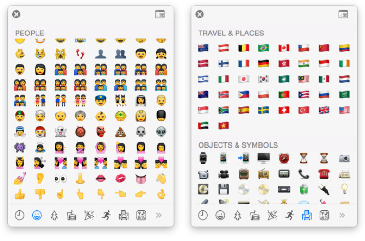 Emoji, Bahasa yang Berkembang Pesat