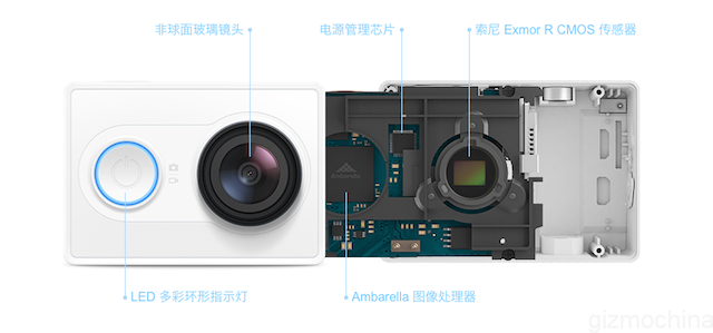 Xiaomi Yi Action, Penantang Berat GoPro