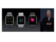 Daftar Harga Apple Watch