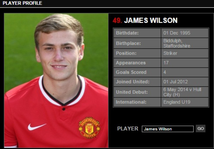 Striker Muda Manchester United Tak Dianggap Louis Van Gaal?