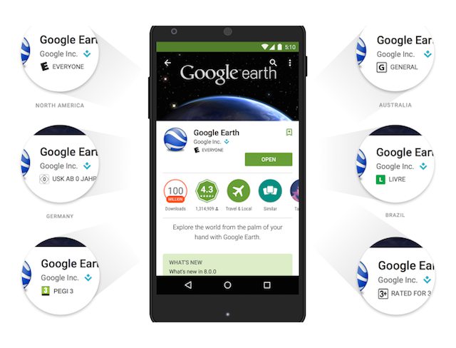 Pelabelan Usia pada Setiap Produk Google