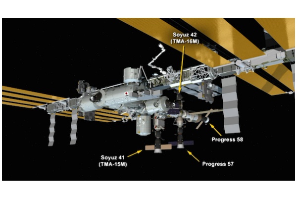 NASA Kembali Kirim Astronot ke Stasiun Luar Angkasa Internasional