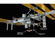 NASA Kembali Kirim Astronot ke Stasiun Luar Angkasa Internasional