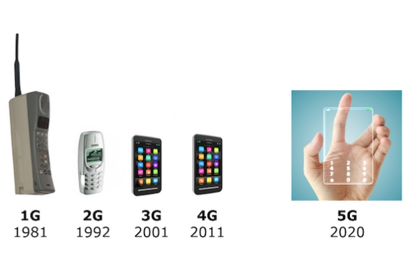 Erricson Tunjukan Fungsionalitas Jaringan 5G