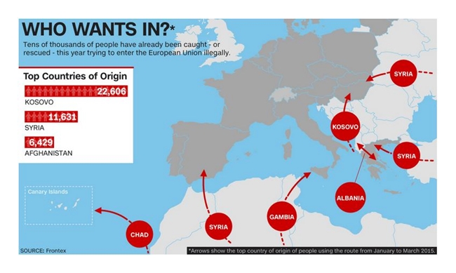 Jendral Libya Kecewa Atas Aksi Militer di Wilayahnya