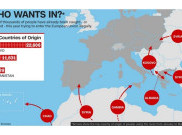 Jendral Libya Kecewa Atas Aksi Militer di Wilayahnya