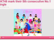 Single Terbaru HKT48 Duduki Posisi Teratas
