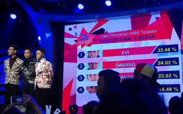 Evi, Danang, dan Irwan Melaju ke Babak 3 Besar Dangdut Academy 2