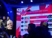 Evi, Danang, dan Irwan Melaju ke Babak 3 Besar Dangdut Academy 2