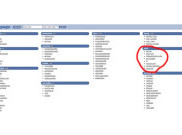 Di Amerika, Situs Pencari Kerja Jajakan Pekerja Seks