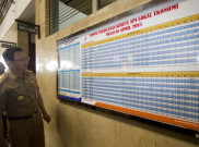 Dana Jakarnaval Dinilai Tak Wajar,  Ahok Siap Audit