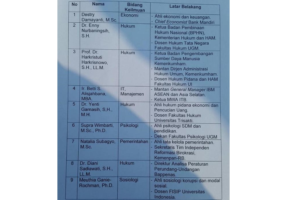 Anggota Komisi I DPR: Pansel KPK Harus Bisa Jemput Bola