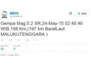 Gempa Berkekuatan 5,2 SR Guncang Maluku Tenggara