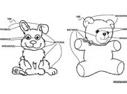 Google Ciptakan Boneka Pintar