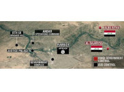 Operasi Militer Dilakukan untuk Bebaskan Kota Anbar