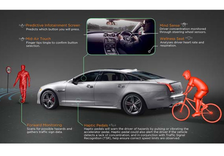 Jaguar Adopsi Teknologi NASA
