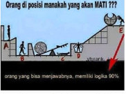 Heboh Kuis Tebak Siapa yang Mati