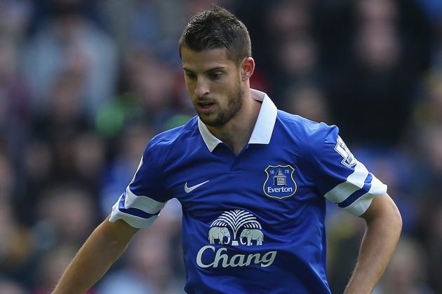 Tottenham Bidik Kevin Mirallas