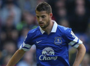 Tottenham Bidik Kevin Mirallas