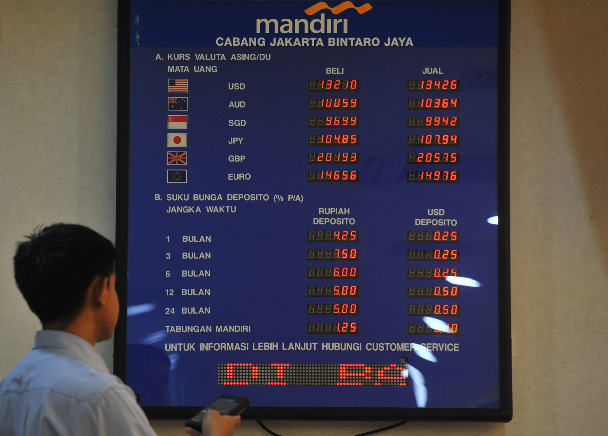 Rupiah Tertekan Seiring Pertumbuhan Ekonomi Amerika